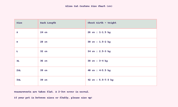 🛸 Alien Cat Costume Hoodie | Fleece Pet Outfit for Cats & Small Dogs